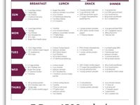 weight loss meal plan cottage crunch - Article 2